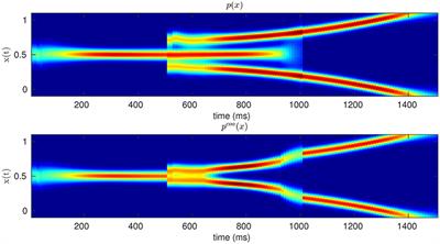 Sensorimotor Coarticulation in the Execution and Recognition of Intentional Actions